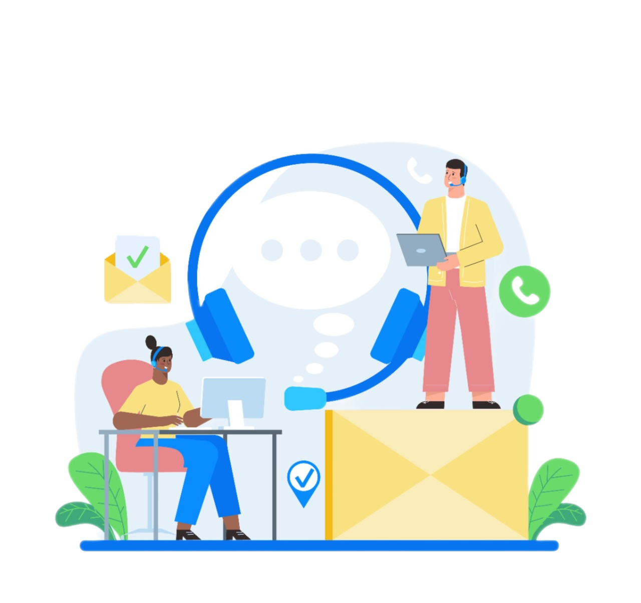 contact